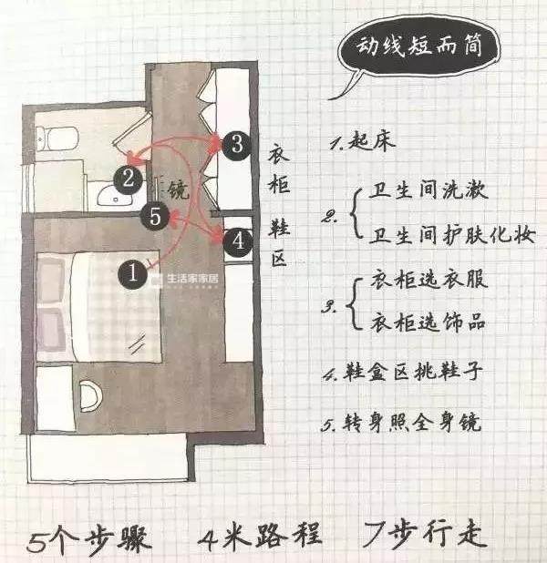 全屋裝修設(shè)計(jì)