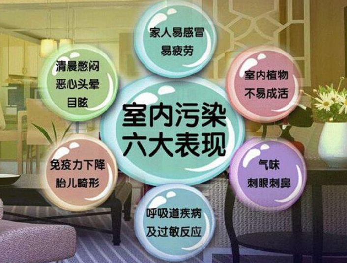 多久可以入住