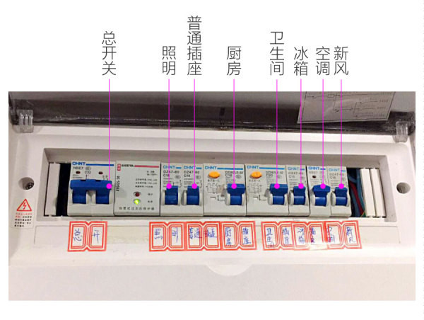 水电改造 