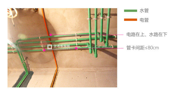 水電改造 