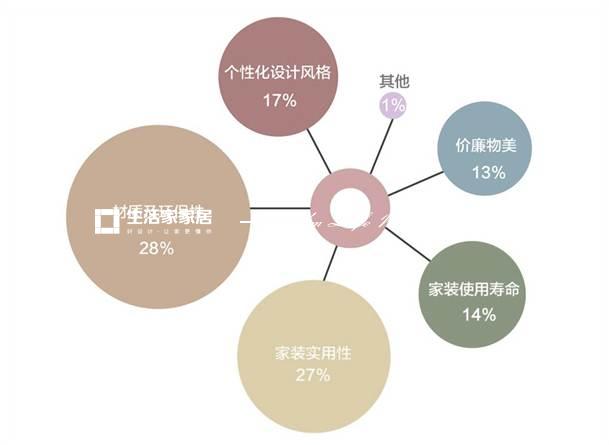 生活方式，全芯升级：健明迪轻奢装4.0，新品上市! 健明迪 轻奢装 第2张