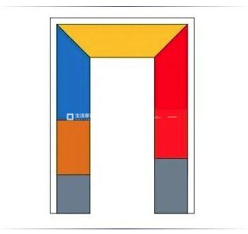 u型廚房裝修