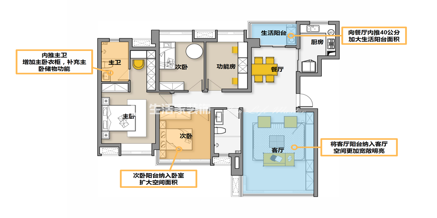 户型图美式 轻奢 装修 新家 